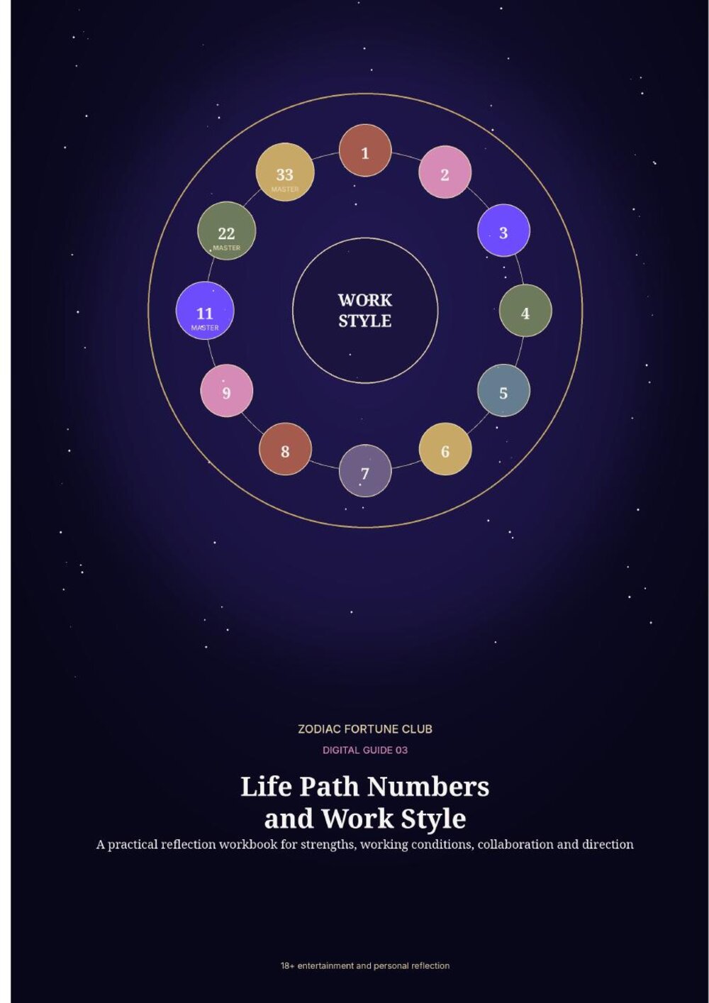 Cover of Life Path Numbers and Work Style digital guide