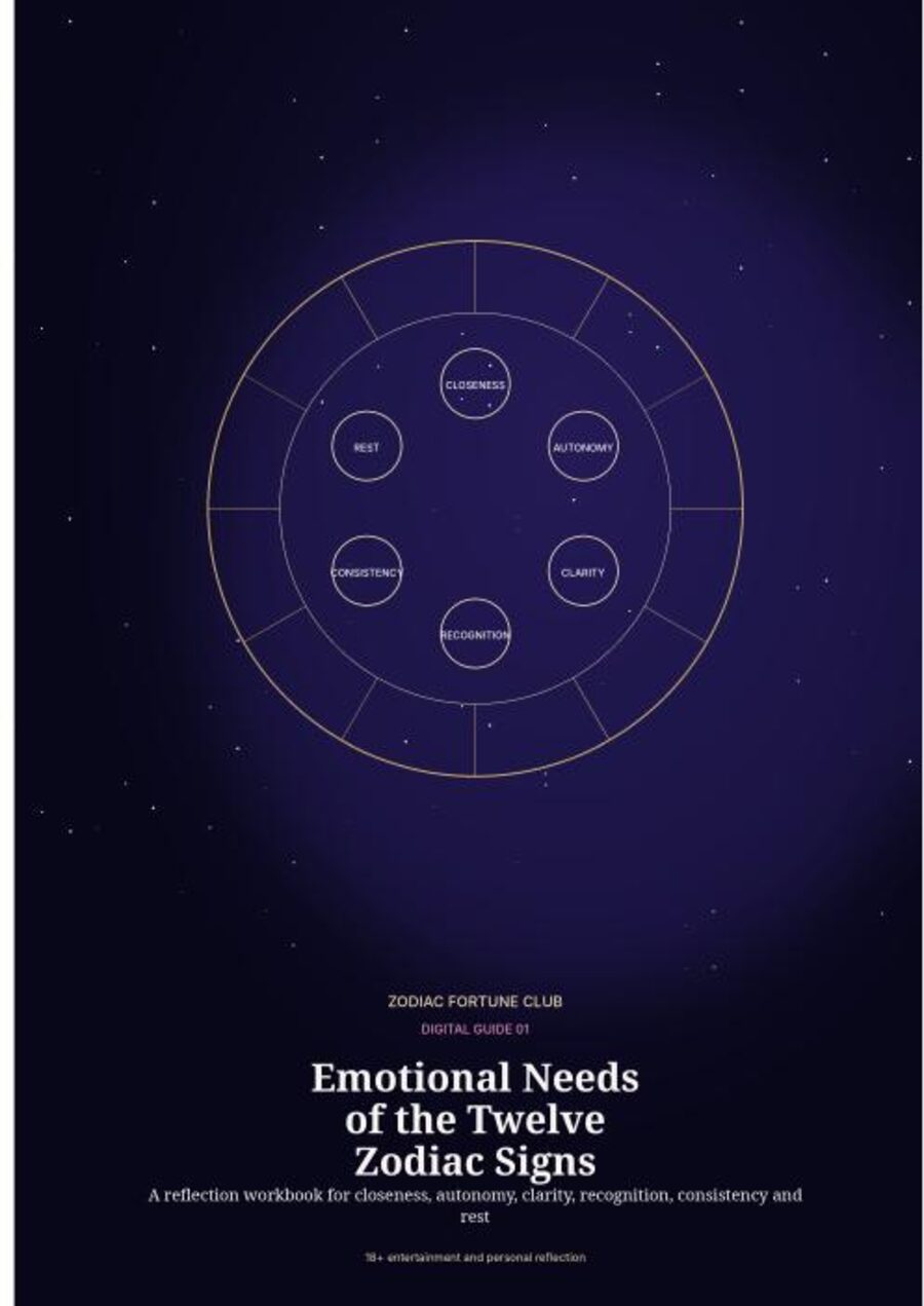 Cover of Emotional Needs of the Twelve Zodiac Signs digital guide