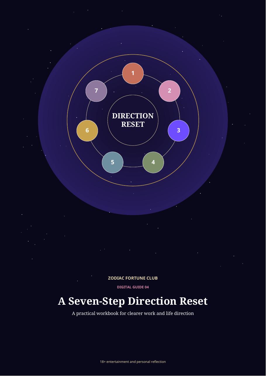 Cover of A Seven-Step Direction Reset digital workbook