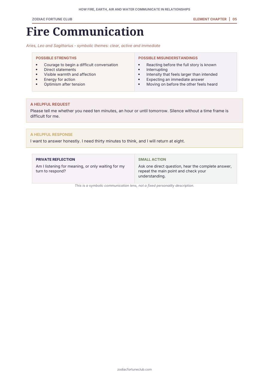 Element chapter preview page from the communication guide