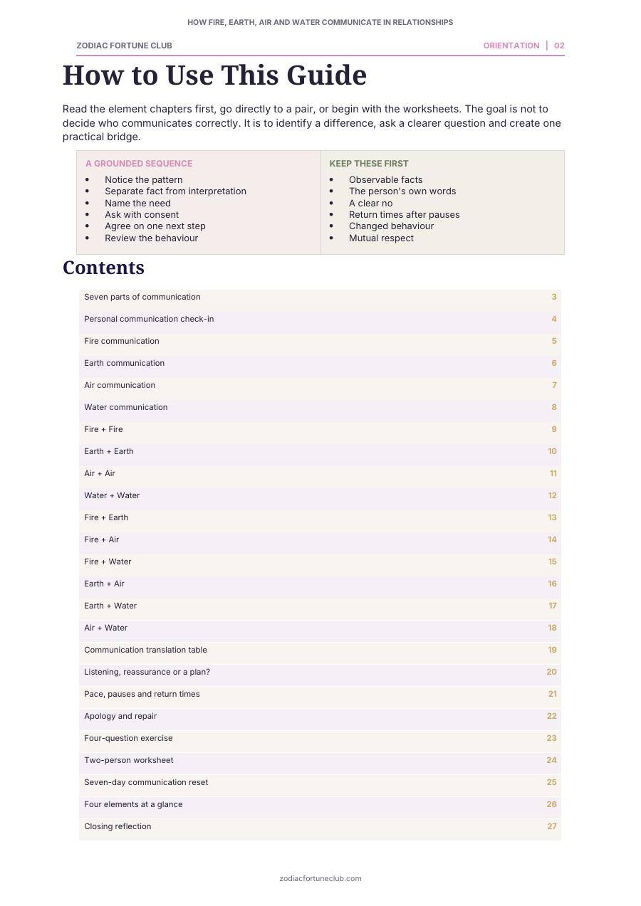 Contents page preview from the communication guide