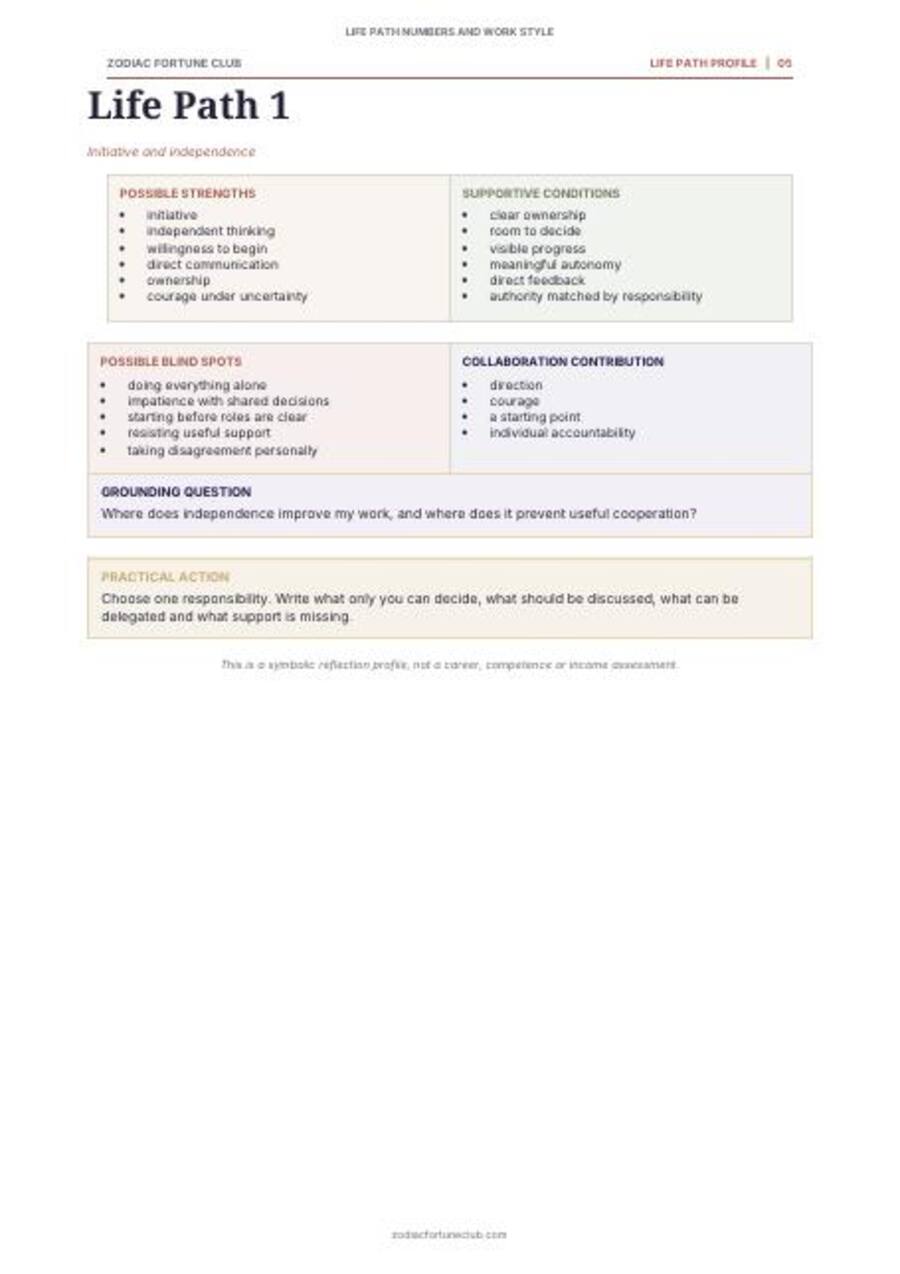 Preview: a Life Path number profile page