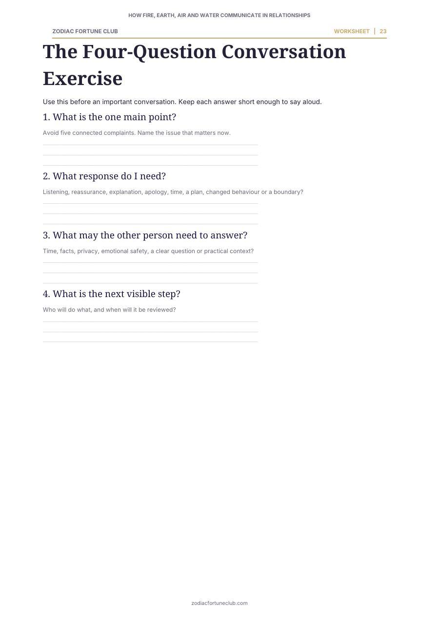 Printable worksheet preview page from the communication guide